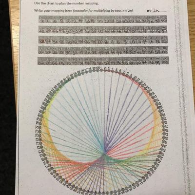Maths Week England 2020
